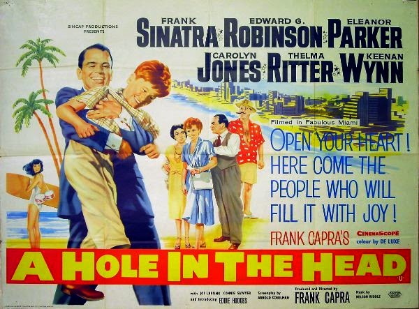 A Hole in the Head